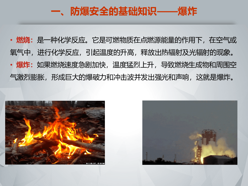 防爆管理培训讲义.pptx 第3页