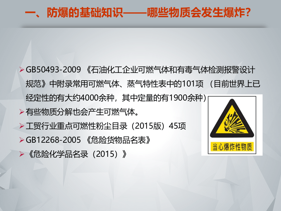 防爆管理培训讲义.pptx 第5页
