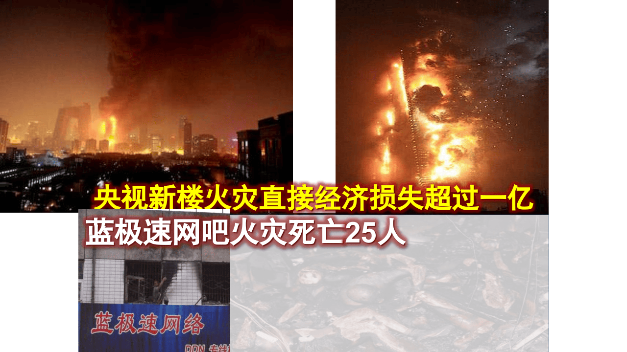 防火防爆安全培训.ppt 第2页