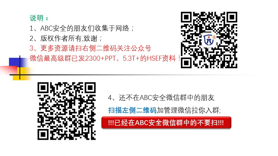 爆破安全管理法律法规解读.pptx 第2页