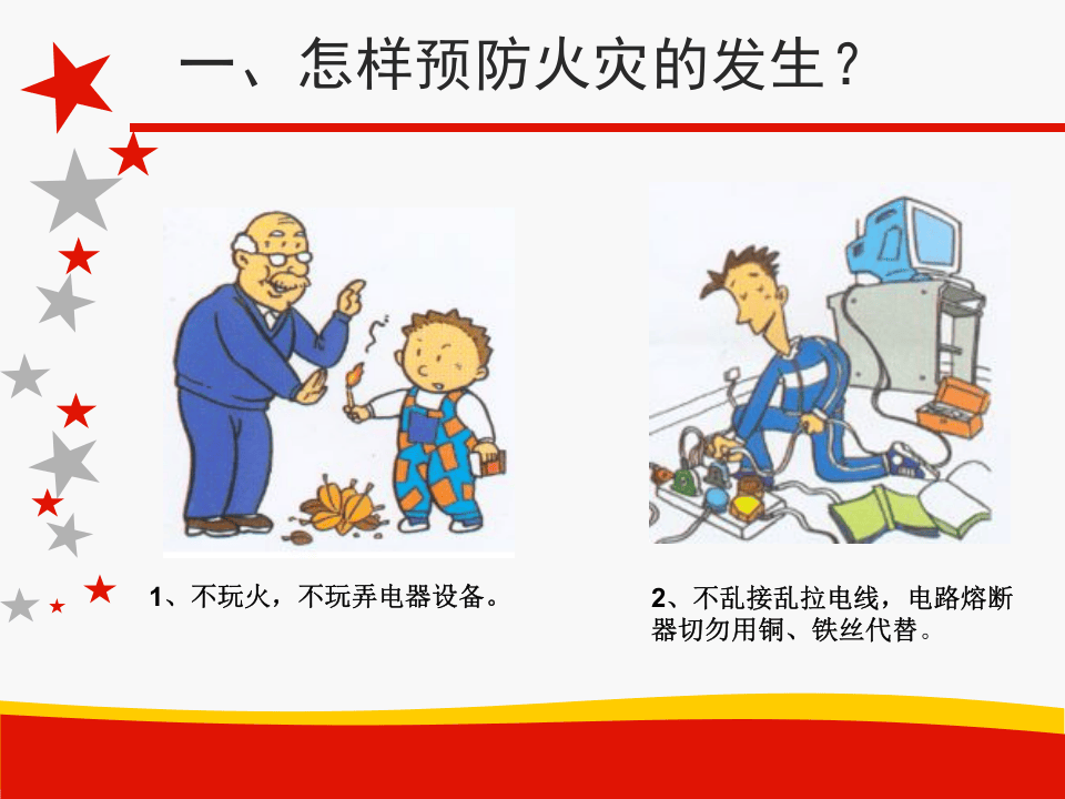中小学生消防安全培训课件.ppt 第3页