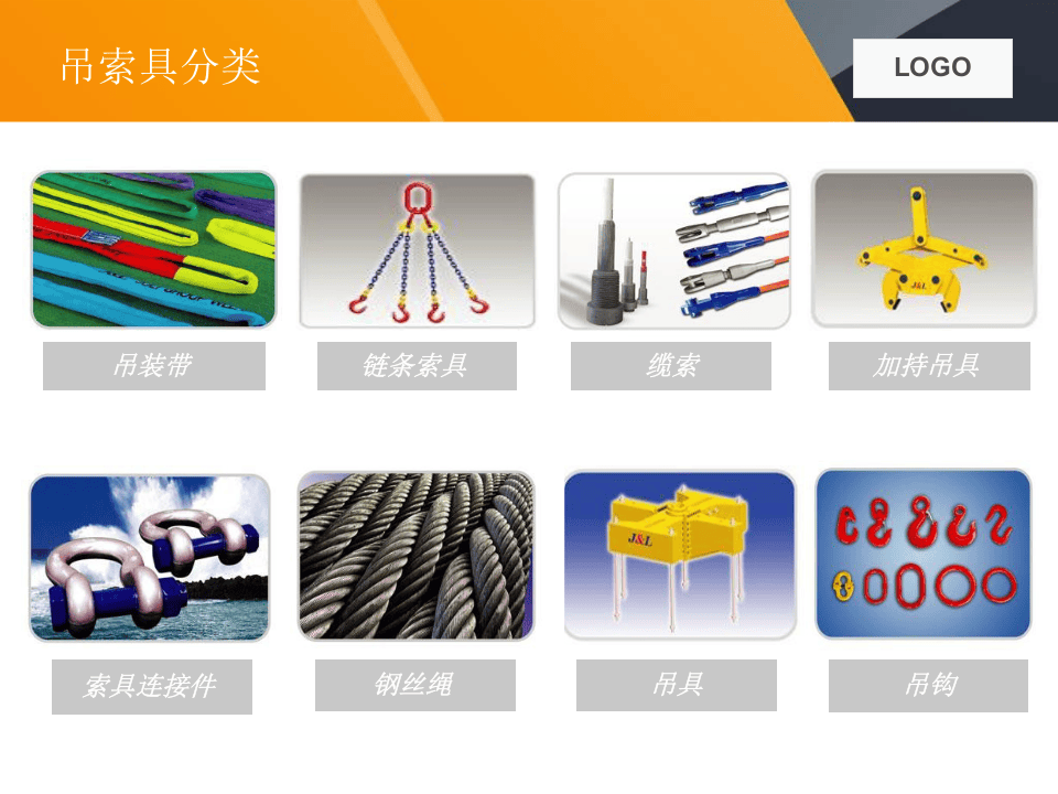 最全吊索具培训资料.pptx 第2页
