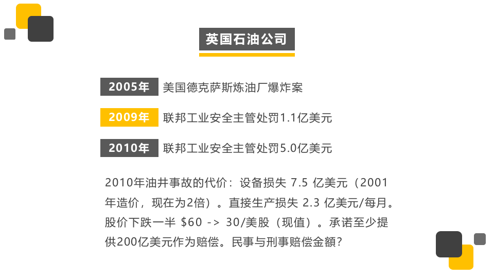 著名外企工艺安全管理.pptx 第3页
