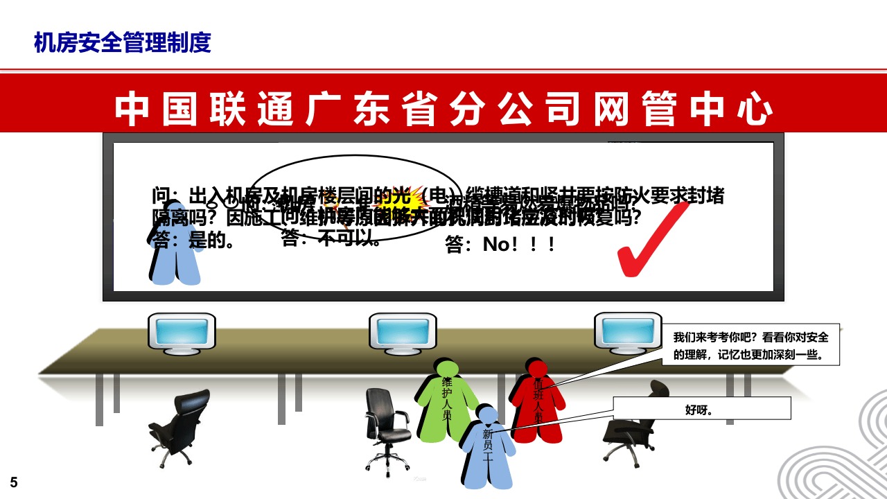 中国联通机房安全运维规程讲解.pptx 第5页