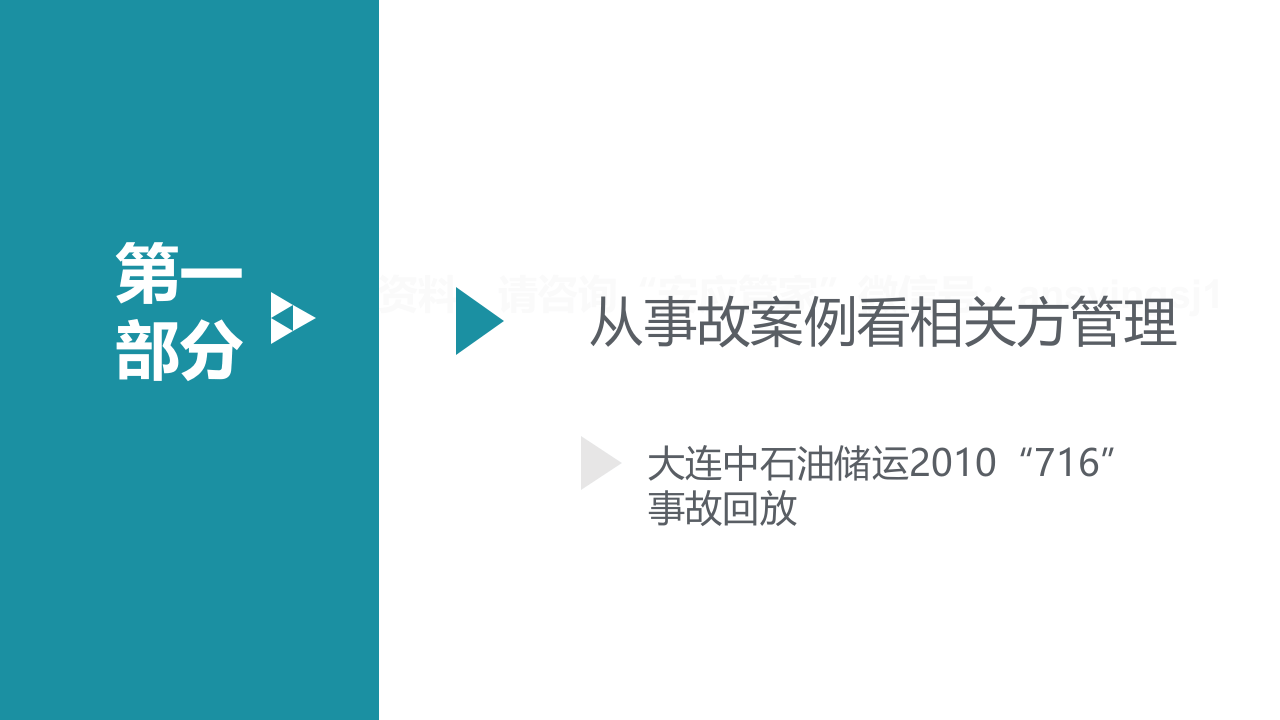 怎样做好相关方安全管理.pptx 第3页
