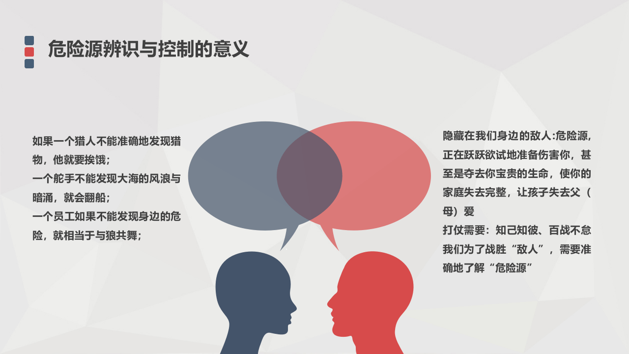 危险源辨识与风险控制.pptx 第3页