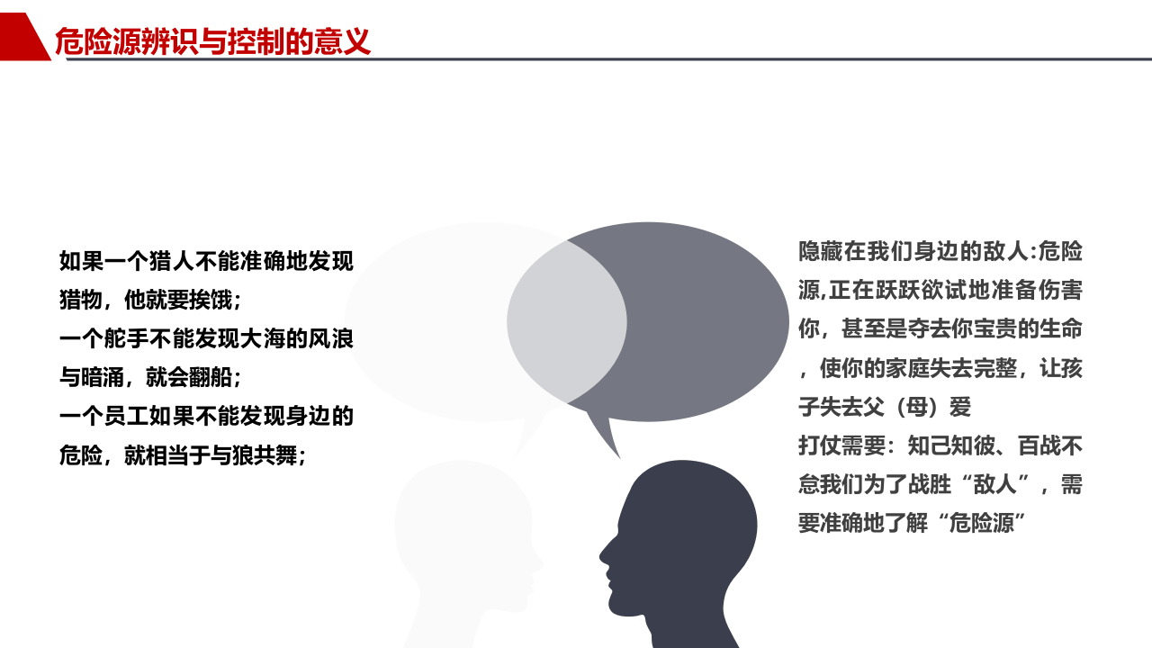 危险源辨识与风险控制.ppt 第3页