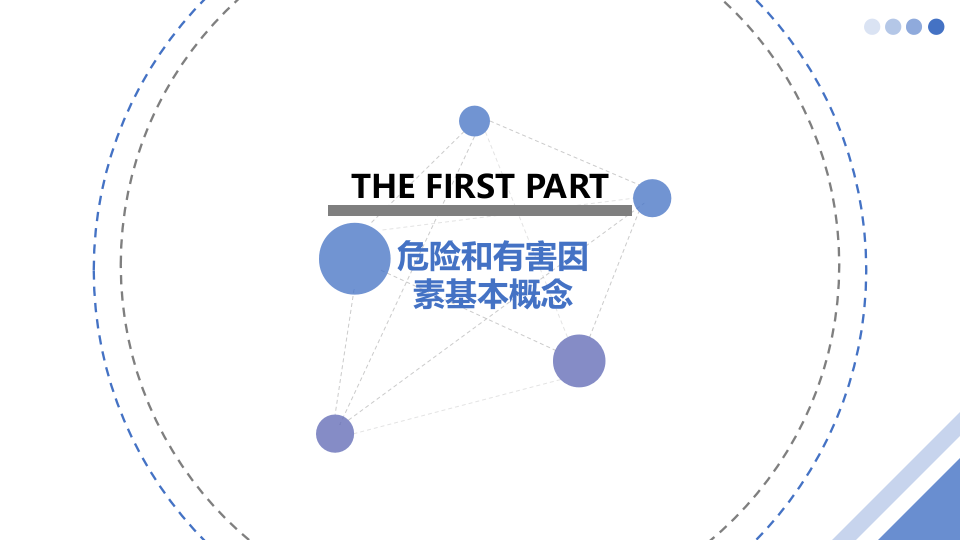 危险和有害因素辨识和安全检查.pptx 第3页