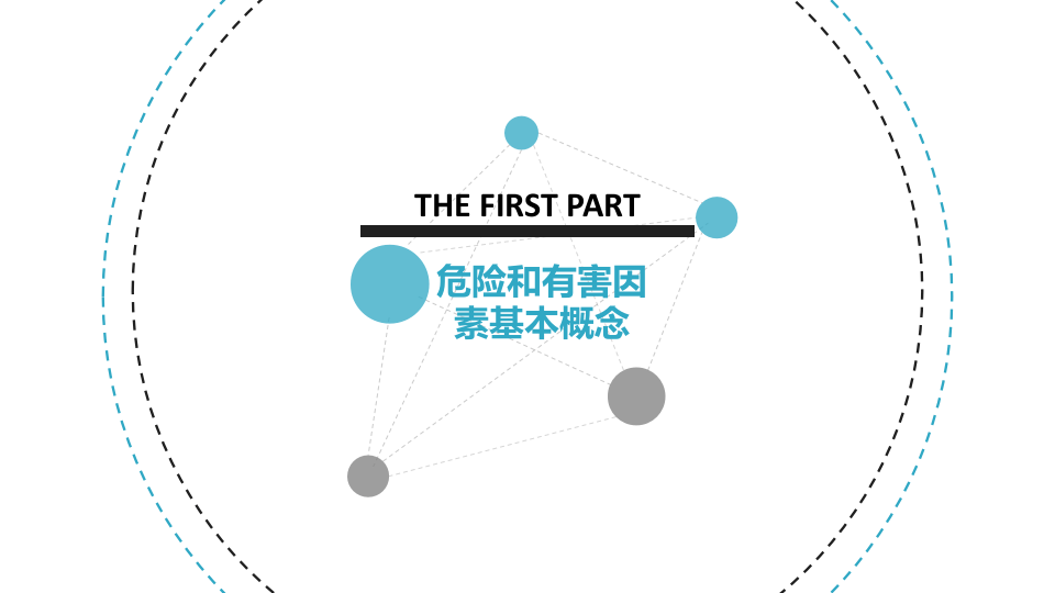 危险和有害因素辨识及检查.pptx 第4页