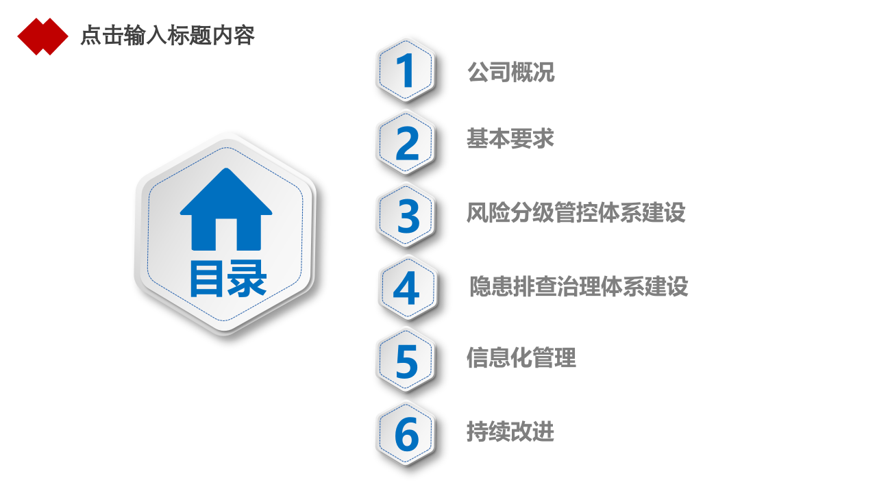 双重预防体系建设情况汇报.ppt 第2页