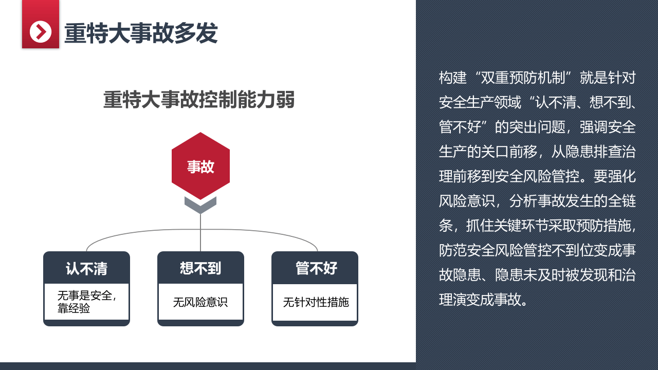 双重预防机制建设培训.pptx 第5页