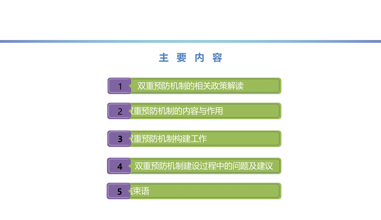 双重预防机制建设培训交流（终版）.pptx 第2页