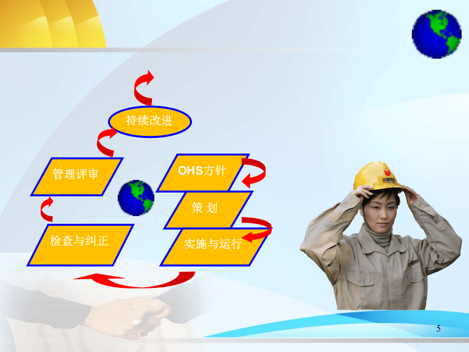 双体系：危险源辨识及风险控制.pptx 第5页