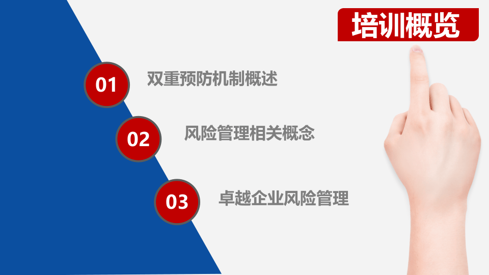 双控体系建设若干基本概念和关系解读.pptx 第3页