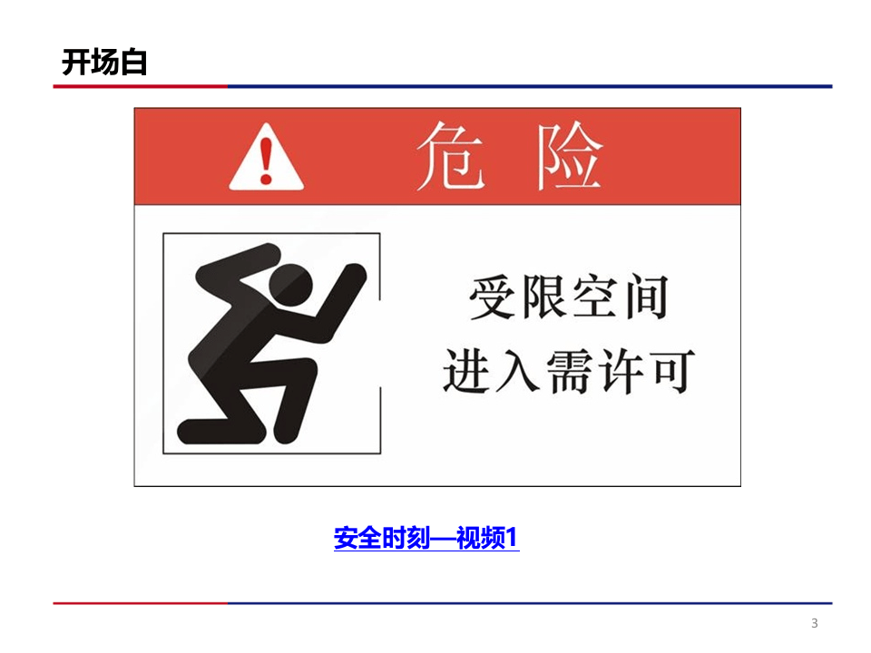 受限空间作业.pptx 第3页