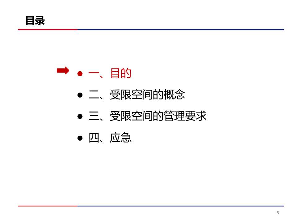 受限空间作业.pptx 第5页