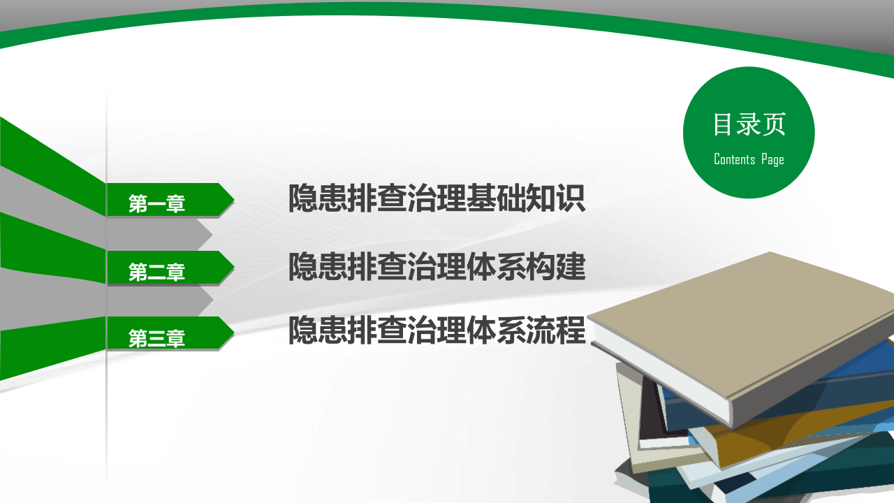 如何构建安全隐患排查治理机制.pptx 第2页