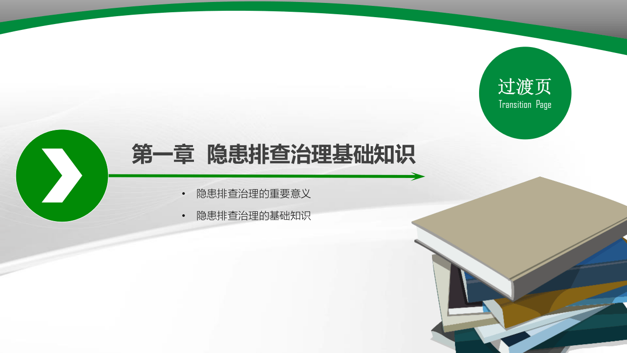 如何构建安全隐患排查治理机制.pptx 第3页