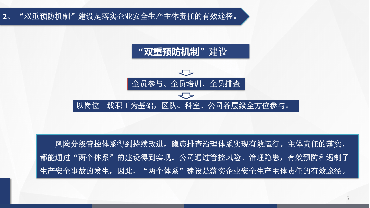 企业双重预防机制运行考核全员培训.ppt 第5页
