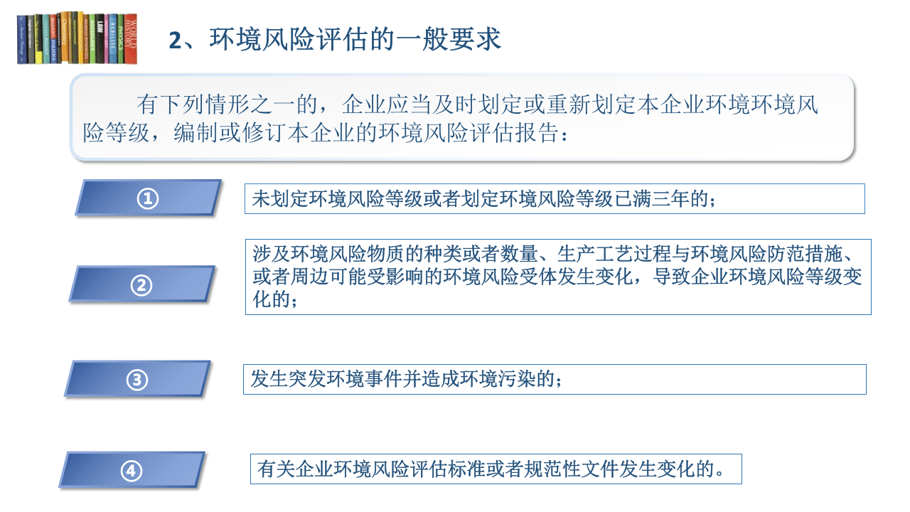 企业环境风险防范识别（33页）.pptx 第5页