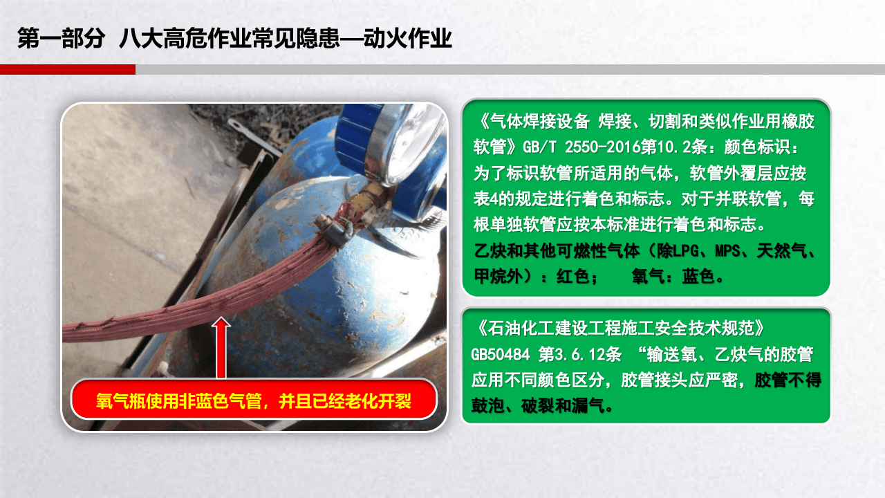 企业现场作业安全管理缺陷及隐患.pptx 第5页