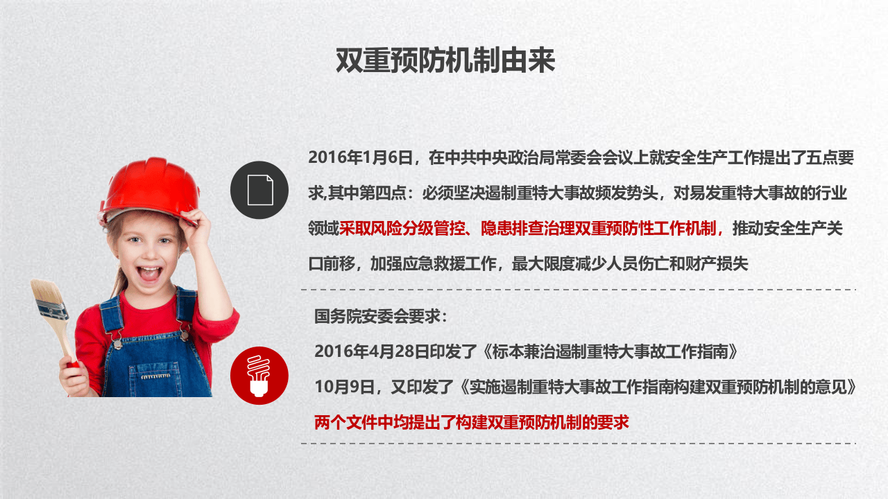 企业构建双重预防机制专题培训.ppt 第2页