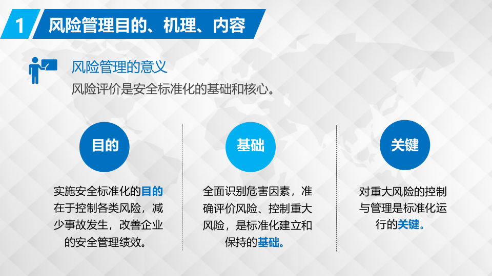 企业安全生产风险管理.pptx 第4页