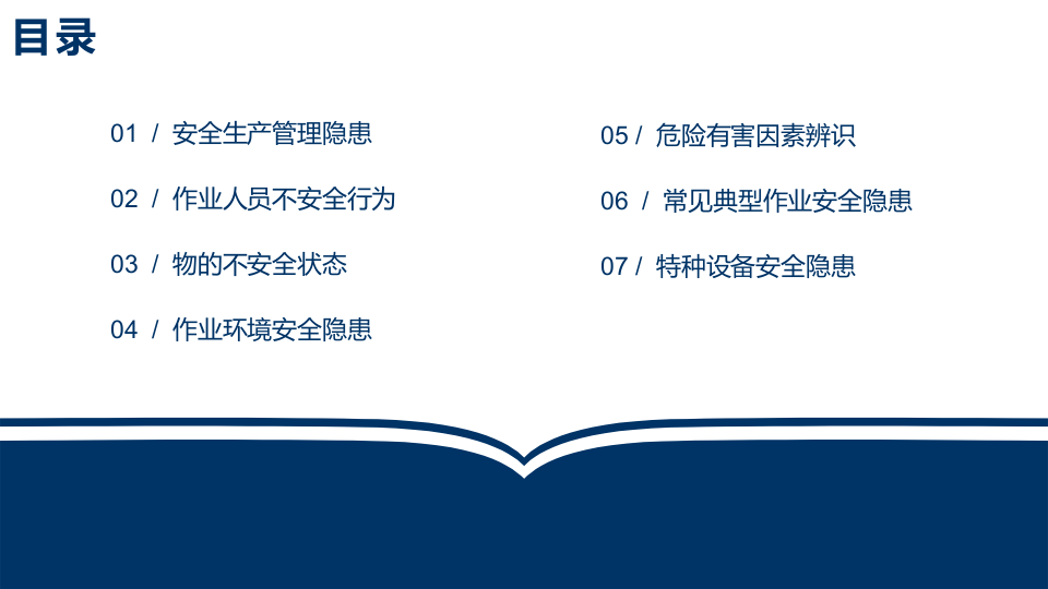 企业安全生产检查重点.pptx 第2页