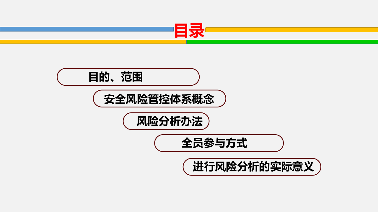 红橙黄蓝四色安全风险管控体系培训解读.ppt 第2页