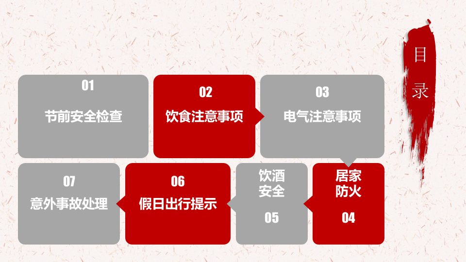 节前安全检查与假日安全.pptx 第3页