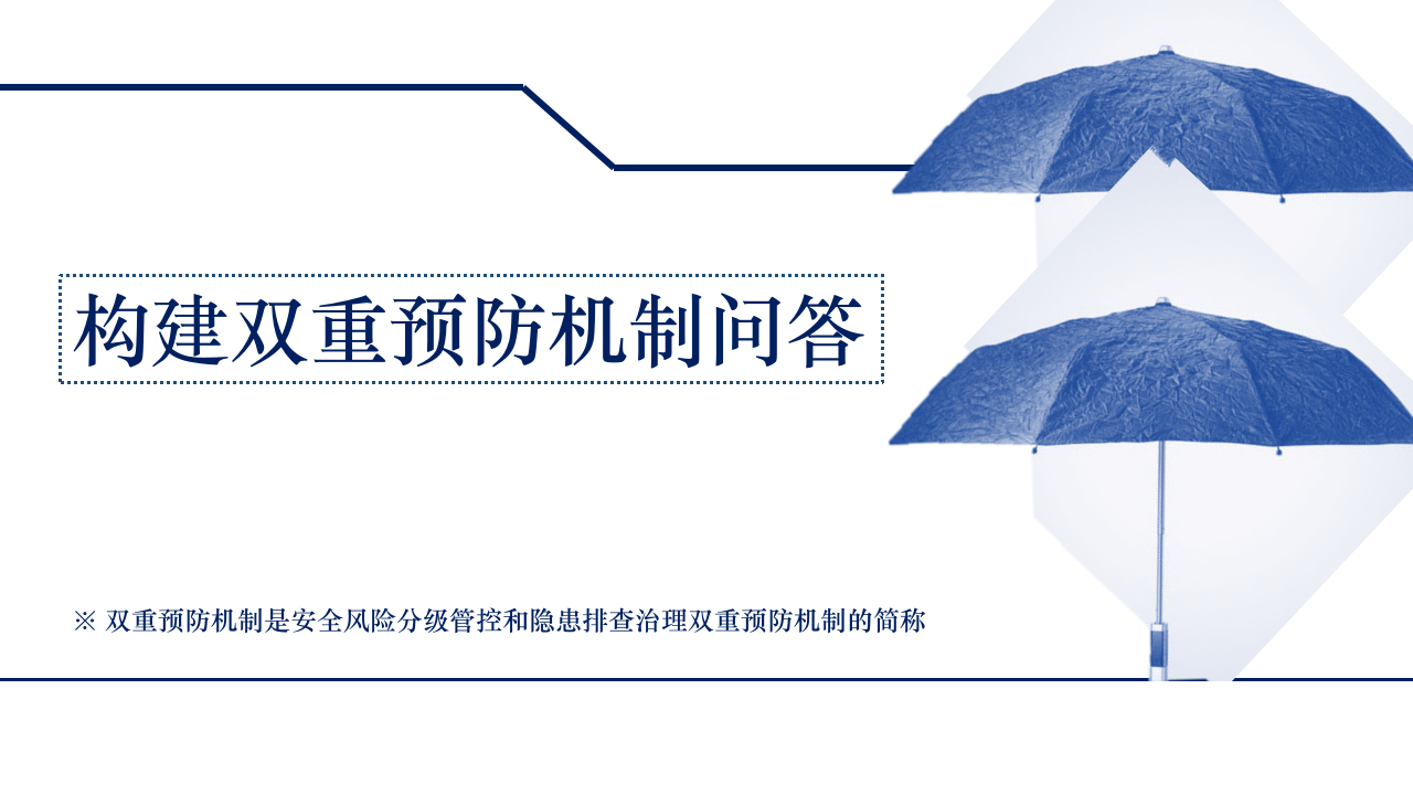 构建双重预防机制十二问.pptx 第1页