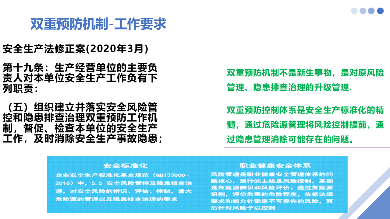 构建双重预防机制（实践版）.pptx 第3页