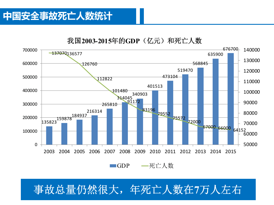 工贸企业隐患排查与治理.pptx 第4页