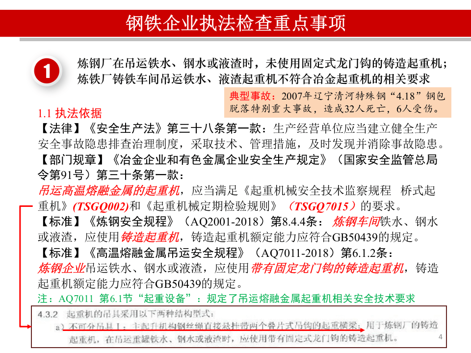 钢铁企业安全执法检查重点事项.pptx 第4页