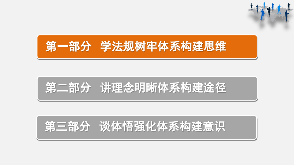 风险管控与隐患排查双重预防工作体系构建.pptx 第2页