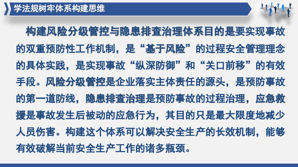 风险管控与隐患排查双重预防工作体系构建.pptx 第4页