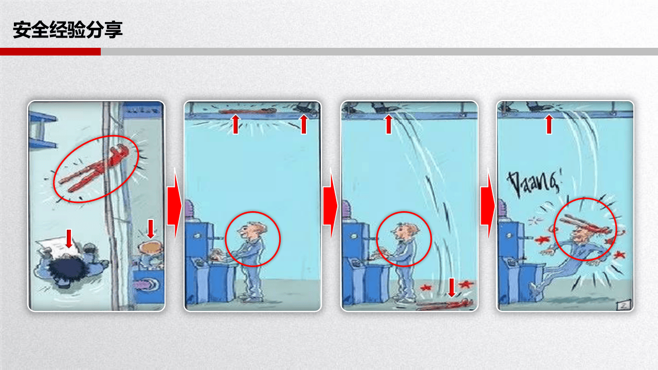 工业企业常见隐患排查（附带标准及动图）.pptx 第4页