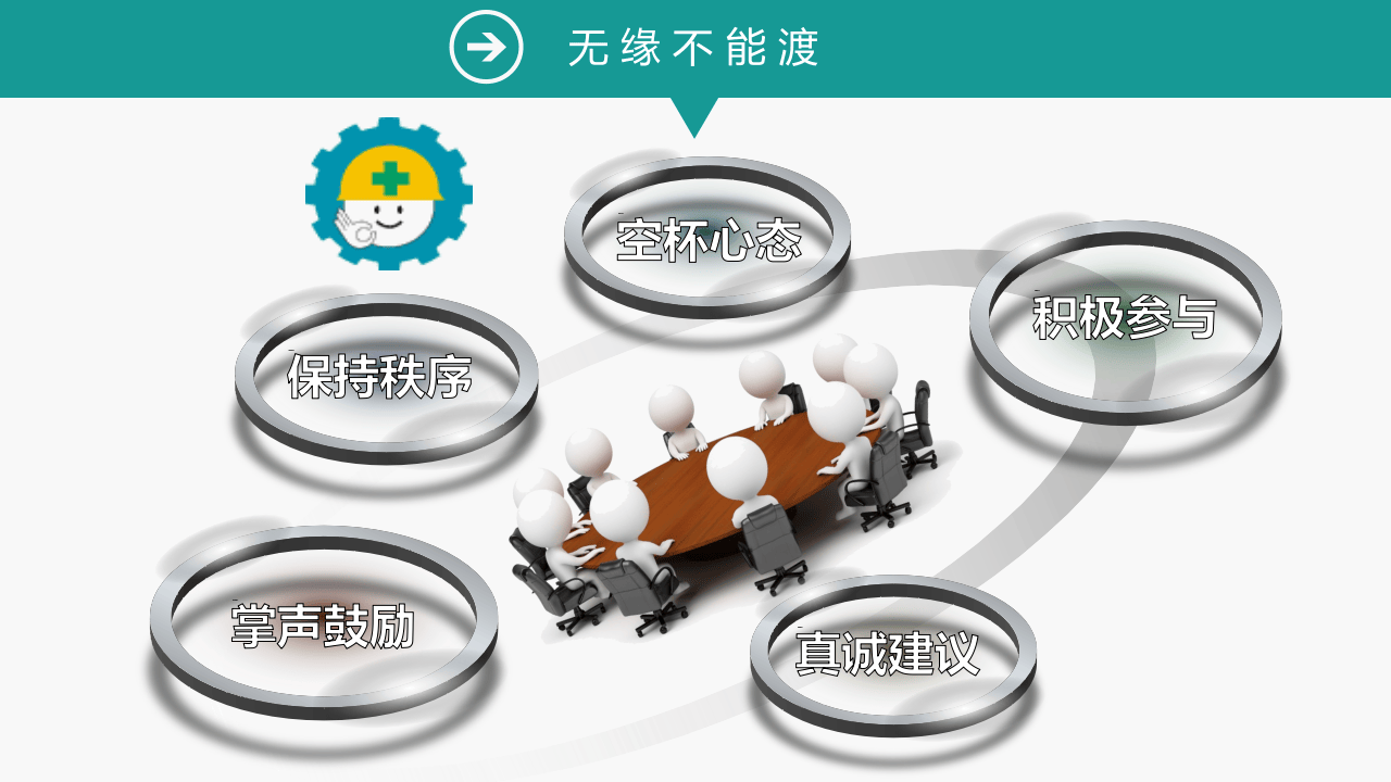 风险管控求实效.pptx 第3页