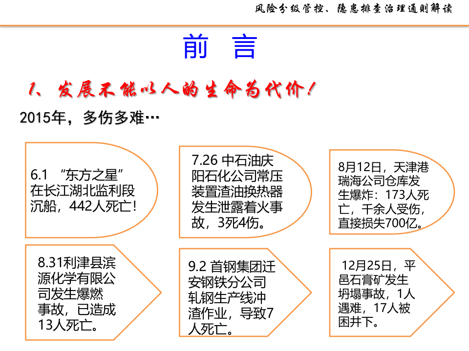 风险分级管控、隐患排查治理体系建设通则解读及示例.pptx 第2页