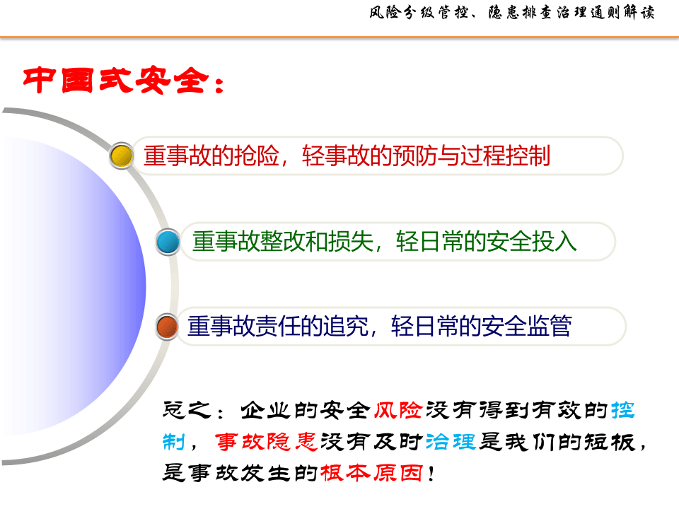 风险分级管控、隐患排查治理体系建设通则解读及示例.pptx 第4页