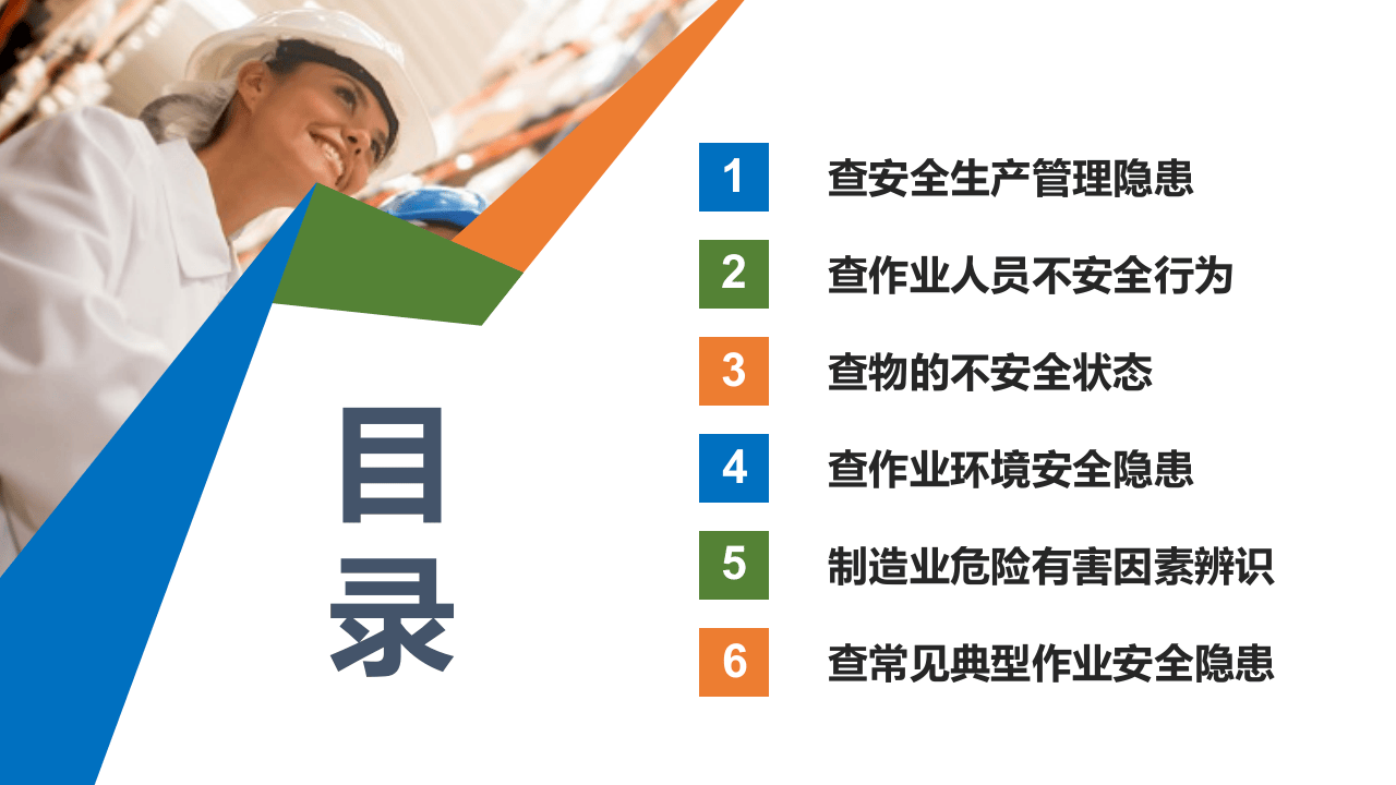 春季安全大检查重点工作培训（70页）.pptx 第2页