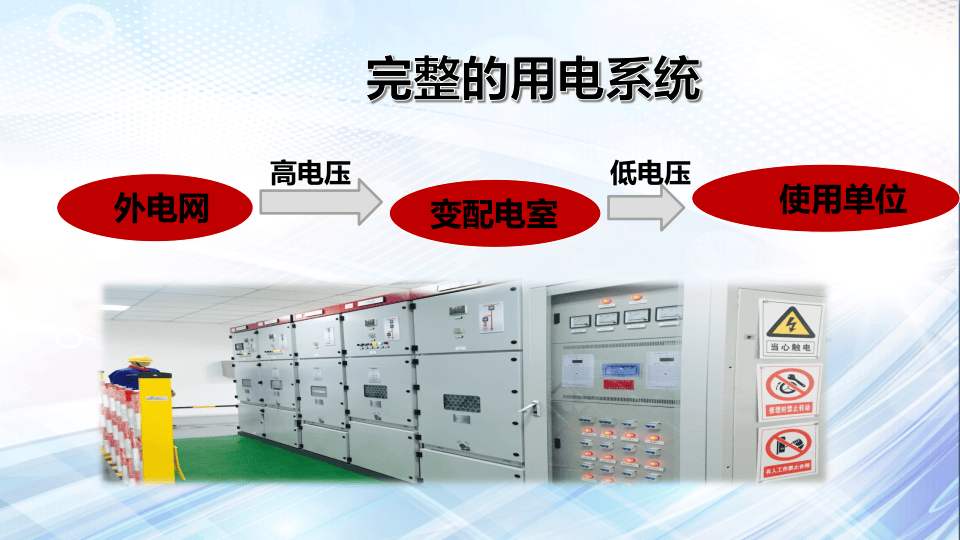 干货！安全用电基础知识及隐患排查重点.pptx 第3页