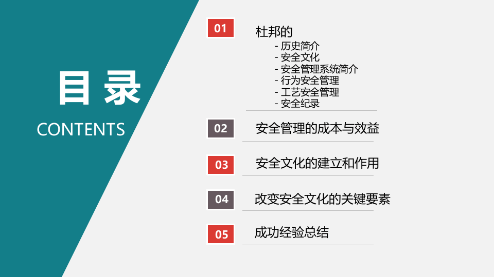 杜邦安全管理经验风险.pptx 第2页