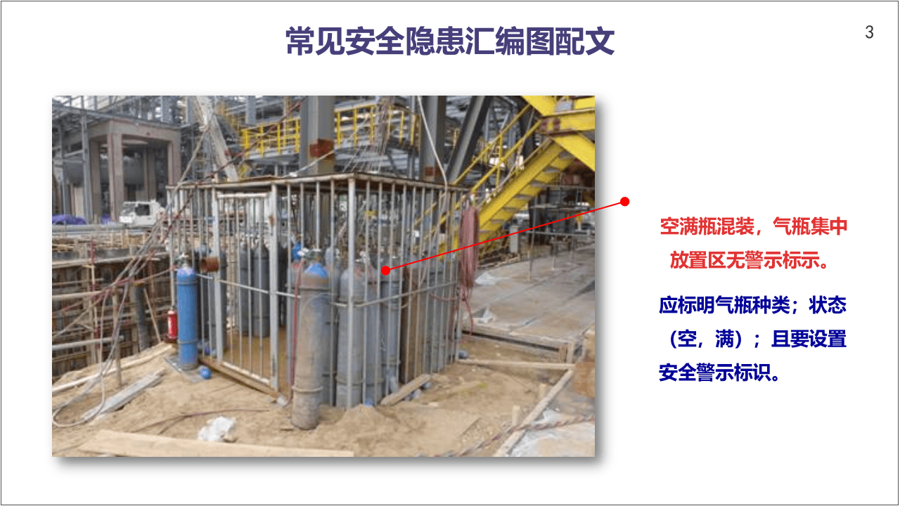 常见安全隐患汇编图配文.pptx 第3页