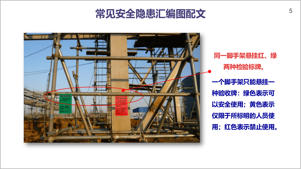常见安全隐患汇编图配文.pptx 第5页