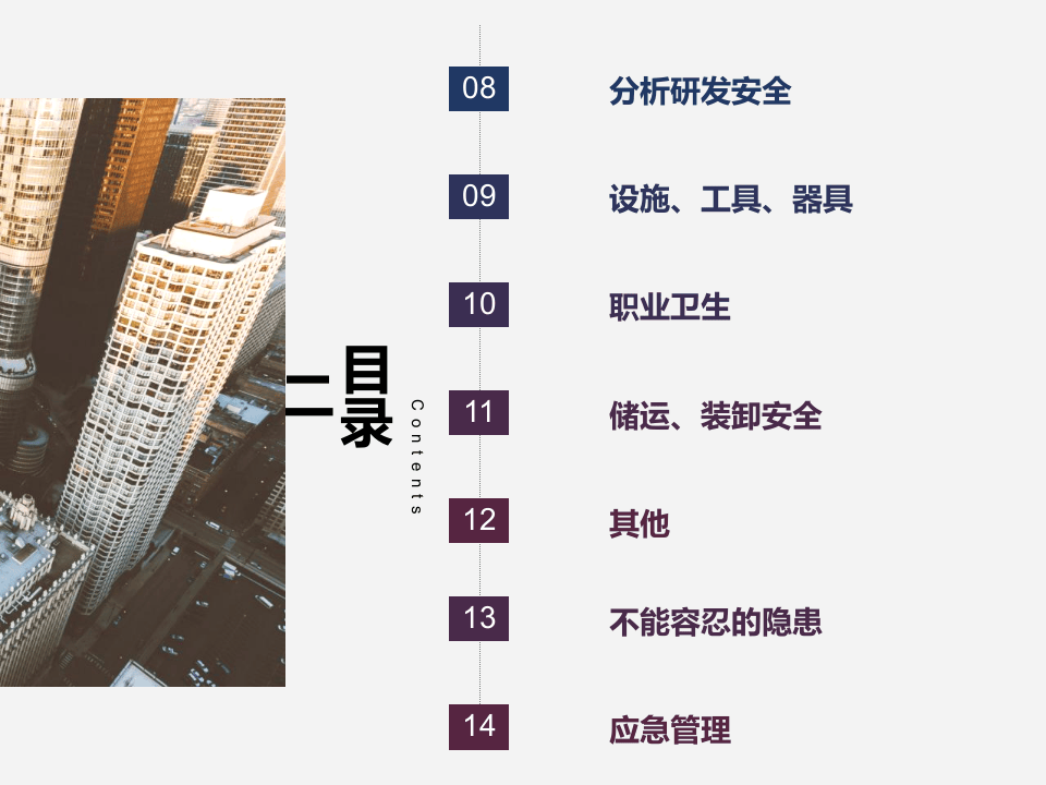常见隐患的排查与治理图集.pptx 第3页