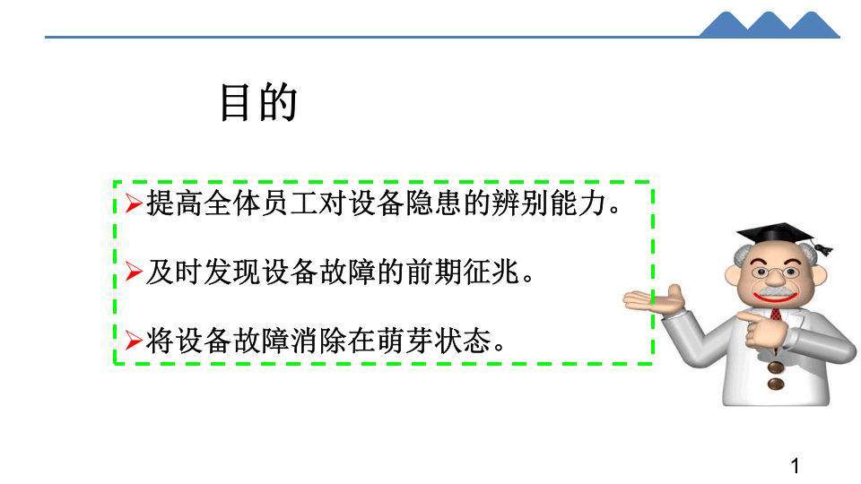 安全隐患排查治理前后对比图册.pptx 第2页