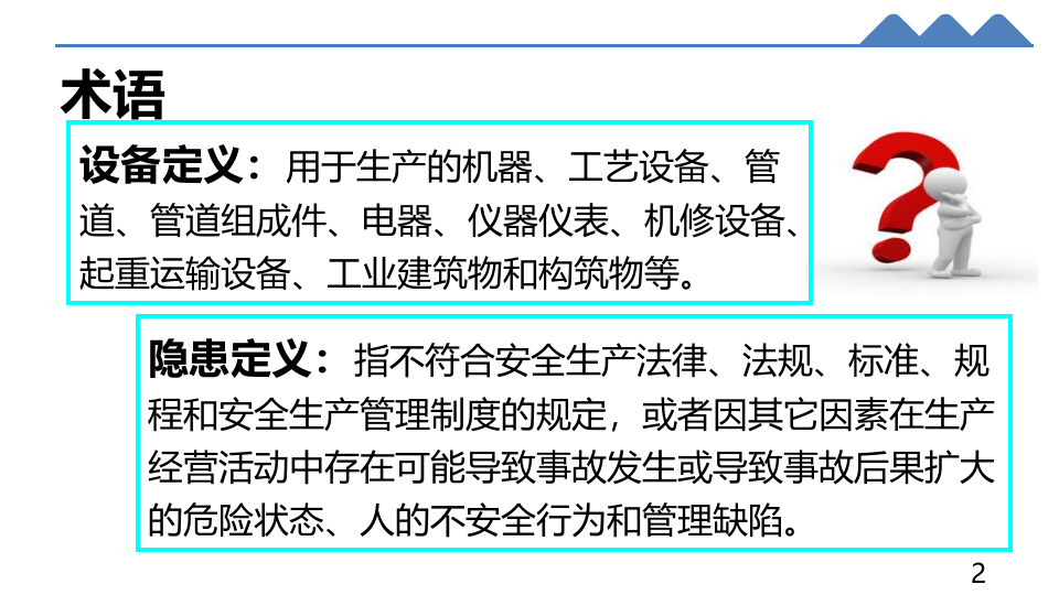安全隐患排查治理前后对比图册.pptx 第3页