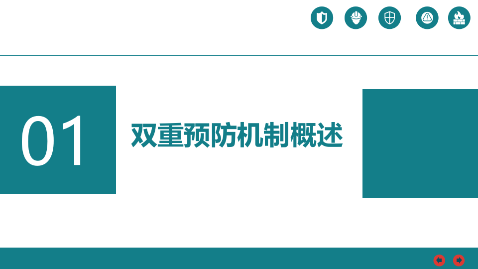 安全双控培训.pptx 第3页