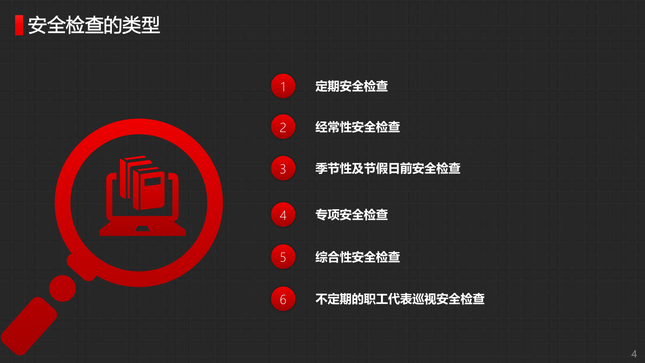 安全生产检查概要.pptx 第4页